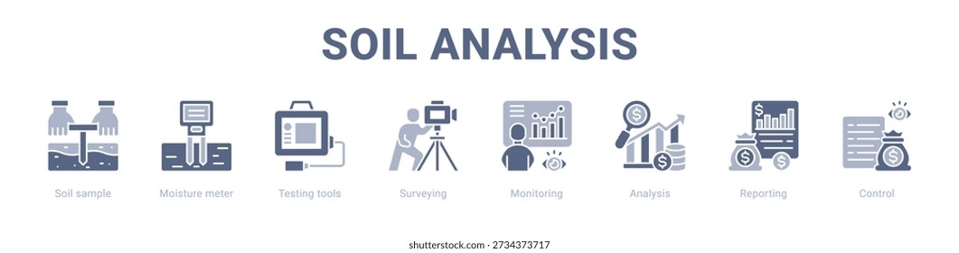 Soil Analysis web banner icon vector illustration concept , with icon of Soil sample, Moisture meter, Testing tools, Surveying, Monitoring, Analysis.