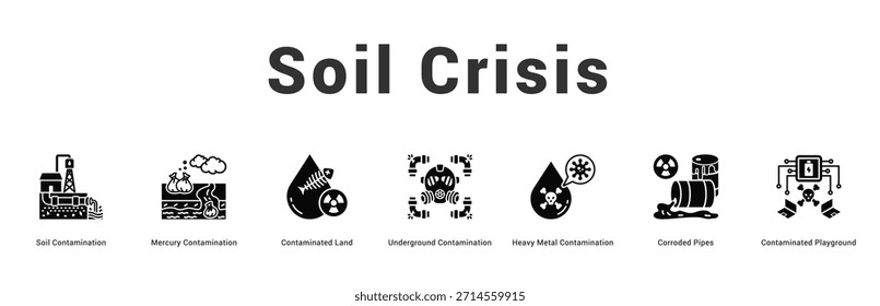 Soil Crisis Modern and clean web banner illustration featuring thematic icons for visual communication