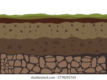 Soil earth layers profile in flat illustration drawing. Coss section concept. Ground or dirt structure formation. Vector graphic for Geology education and research.