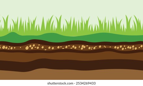 Soil with grass and soil. Vector illustration in cartoon style. World Soil Day concept