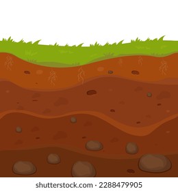 Soil, ground with layers, grass roots and stones, earth sections in cartoon style isolated on white background.