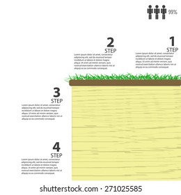 Soil and lawn with space for text. Suitable for environmental infographics
