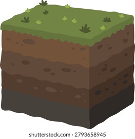Soil Layer Cube With Grass