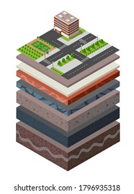 Bodenschichten durchkreuzen geologisches Grüngras und unterirdische Bodenschichten unter der Naturlandschaft isometrischer Teil des ausgedehnten organischen, Sandes, Lehmschichten der städtischen Umwelt