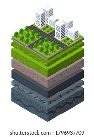 Soil Layers cross section geological green grass and underground soil layers beneath nature landscape isometric slice of the land's extended organic, sand, clay layers of urban environment