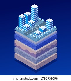 Soil Layers cross section geological and underground soil layers beneath nature landscape isometric slice of the land's extended organic, sand, clay layers of urban environment