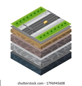 Soil Layers cross section geological  and underground soil layers beneath nature landscape isometric slice of the land's extended organic, sand, clay layers transport auto traffic jam