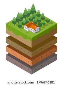 Soil Layers cross section geological green grass and underground soil layers beneath nature landscape isometric slice of the land's extended organic, sand, clay layers of urban environment