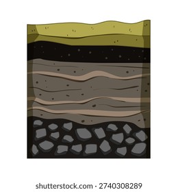 Soil layers cross section illustrating the different horizons and composition of earth's ground, including topsoil, subsoil, and bedrock, vital for geology and agricultural studies