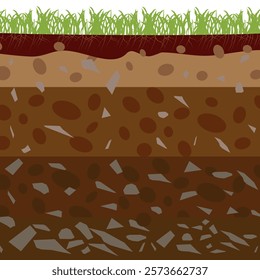 Soil layers diagram earth texture, stones. Ground with green grass on top. Mineral particles, sand, humus and stones, natural fertilizer. Geology infographics. Education for kids. Vector illustration