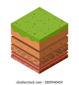 Soil layers geological and underground beneath nature landscape isometric slice