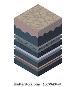 Soil layers geological and underground beneath nature landscape isometric slice