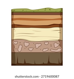 Soil layers illustration representing a cross section of earth displaying different horizons, from topsoil and subsoil to parent material and bedrock, ideal for educational content