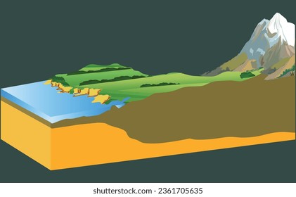 Suelo en capas en la ilustración de sección. Estructura de la superficie terrestre. Perfil subterráneo en forma volumétrica con mar y montaña