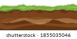 Soil layers. Surface horizons upper layer of earth structure with mixture of organic matter, minerals. Dirt and underground clay layer under green grass