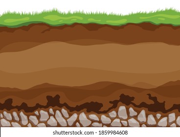 Soil Layers. Surface Horizons Upper Layer Of Earth Structure With Mixture Of Organic Matter, Minerals. Dirt And Underground Clay Layer Under Green Grass