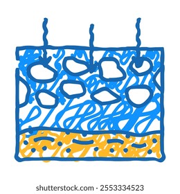 permeabilidade do solo ícone doodle esboço vetor. solo permeabilidade hidrogeólogo sinal. símbolo isolado ilustração