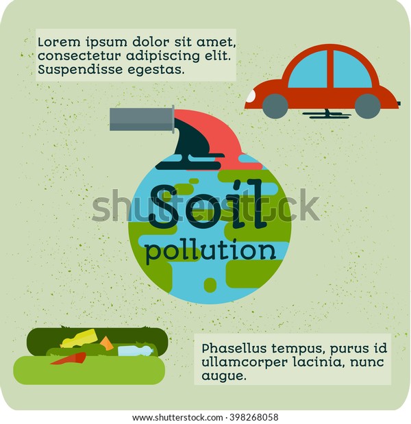 Soil pollution,\
poster