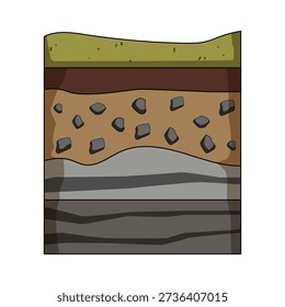 Soil profile cross section showing topsoil, humus, subsoil with rocks and roots, and underlying bedrock strata, educational geology infographic for agriculture, construction, and ecology