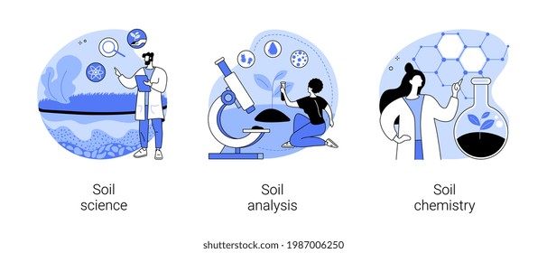 Soil Properties Abstract Concept Vector Illustrations.