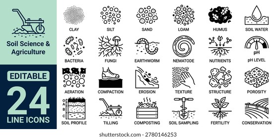 Soil Science and Agriculture Icon Set Featuring Clay Silt Sand Loam Humus Soil Water Bacteria Fungi Earthworm Nematode Nutrients pH Level Aeration Compaction Erosion Texture and Porosity