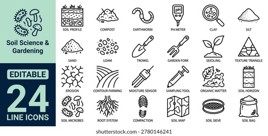 Soil Science and Gardening Icon Set Featuring Soil Profile Compost Earthworm pH Meter Clay Silt Sand Loam Trowel Garden Fork Seedling Texture Triangle Erosion and Moisture Sensor Icons