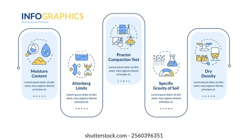 Soil tests rectangle infographic vector. Analyzing grounds for safe construction development. Data visualization with 5 steps. Editable rectangular options chart