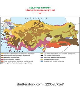 Soil types, distribution, decomposition, soil types, maps, marked on the map, turkey map