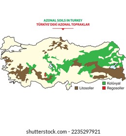 Soil types, distribution, decomposition, marked on the map turkey map