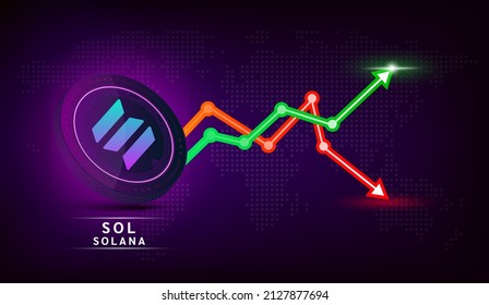 Solana (SOL) coin purple. Cryptocurrency token symbol with stock market investment trading graph green and red. Coin icon on dark  background. Economic trends business concept. 3D Vector illustration.