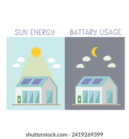 Solar battery on modern house. Vector illustration of solar battery on modern house day and night regime. Self-sufficient house with solar panels on the roof. Flat style.