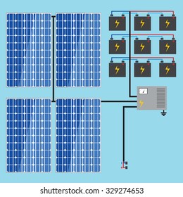 Solar battery. Solar panels. Vector.