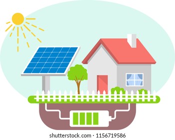 solar battery provides residential private house with electricity, Vector illustration