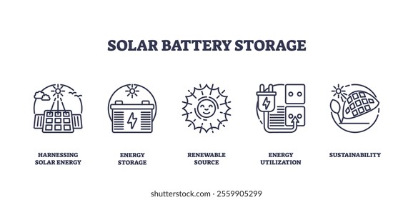 Solar battery storage icons depict solar panels, batteries, and energy symbols. Outline icons set