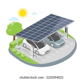 Solar Cell Cars Parking Roof Ev Car Charging Station In Factory And Supermarket Or House Isometric