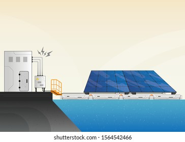 solar cell energy, solar floating power plant