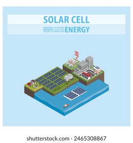 solar cell energy, solar cell power plant, solar farm isometric graphic
