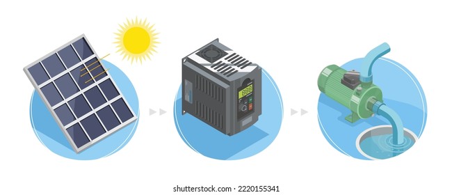 símbolo de sistema de cultivo de células solares concepto de granja inversor componente de bomba de agua isométrica vector aislado