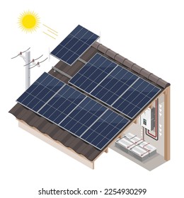 Instalación de hogar de celda solar Vector en el techo de una casa mostrar inversor y batería en sistema de red Energía solar por dinero ahorrar ilustración aislada isométrica