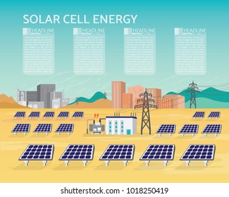 solar cell power plant with photo electric cell  generate the electric supply to the city and industrial