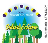 Solar Eclipse 08.21.2017 showing the Shawnee National Forest and phases of the moon crossing the sun. Corona of the sun visible at totality. Vector.