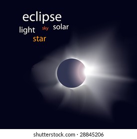 Solar eclipse