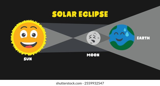 Solar Eclipse in Doodle Cartoon Character Style. Suitable for Kids Education.