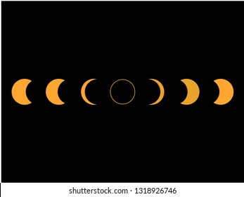 Solar Eclipse, Eclipses of sun. Desing by Inkscape.