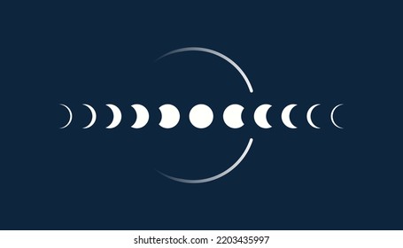 Solar eclipse logo. Minimalist background with typography, shining glowing circle. Graphics resource for advertising, science, astrology, logo, icon, natural events, concept and other. Vector.