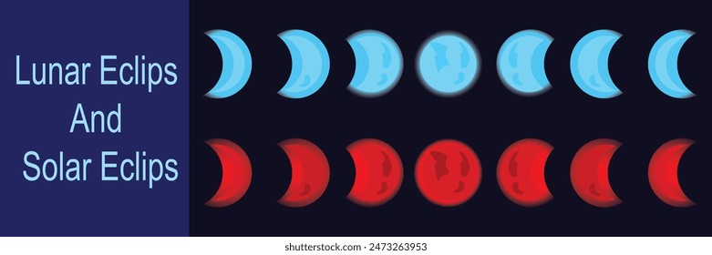 Solar eclipse and Lunar eclipse stages diagram showing vector illustration.