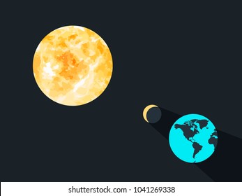Solar eclipse. The moon closes the planet earth from the sun's rays. Vector illustration