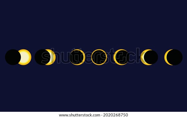 Solar\
eclipse, moon phases isolated on blue\
background.