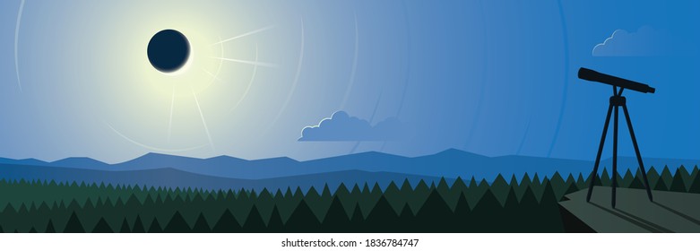 Solar Eclipse Observation Landscape Scene Banner