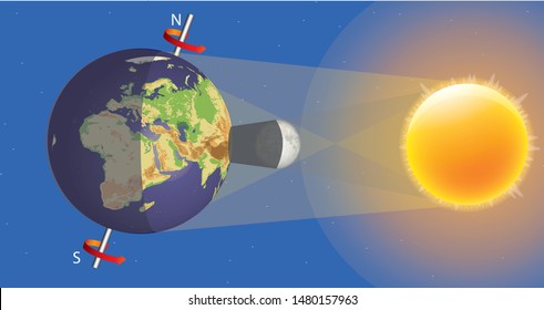 Solar Eclipse. Path of light. Vector.